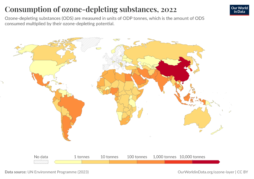 Consumption of ozone-depleting substances
