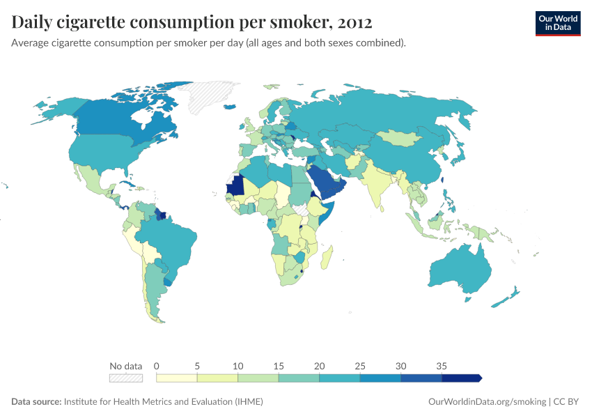 Daily cigarette consumption per smoker