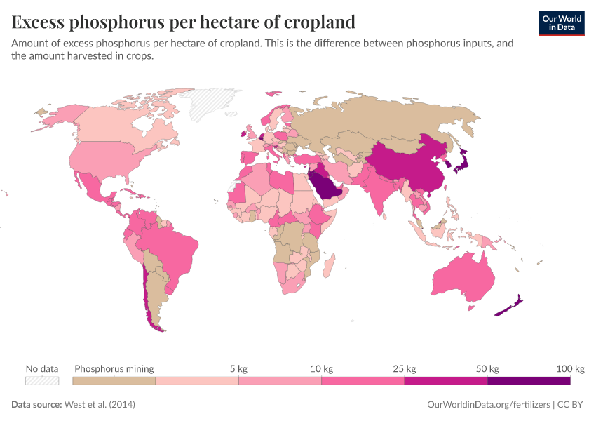 Excess phosphorus per hectare of cropland