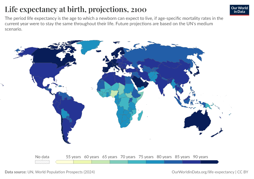 A thumbnail of the "Life expectancy projections" chart