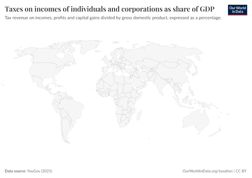 A thumbnail of the "Taxes on incomes of individuals and corporations" chart