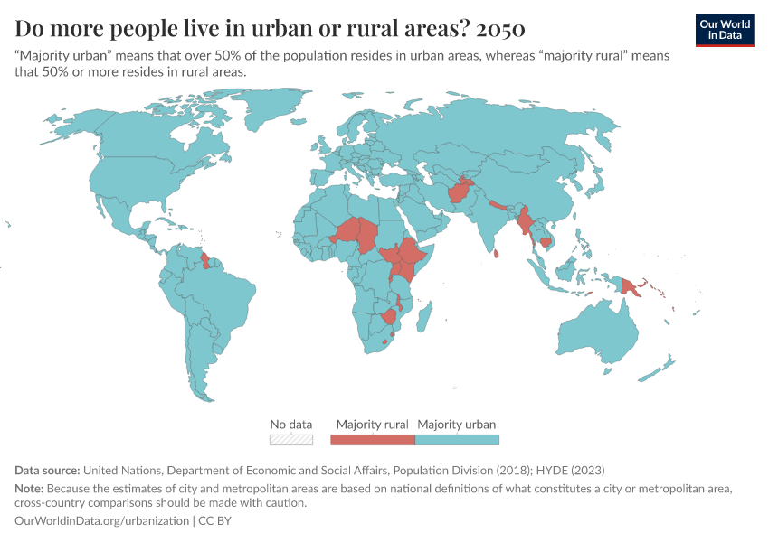 Do more people live in urban or rural areas?